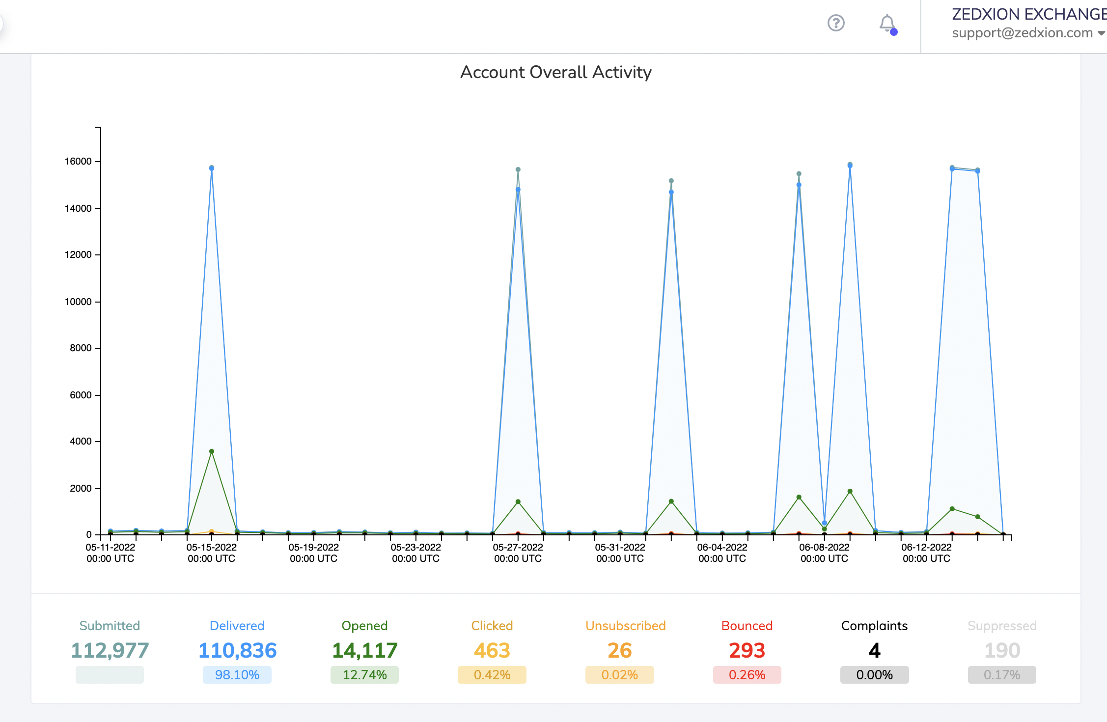 Screenshot_2022-06-15_at_01.43.24.png